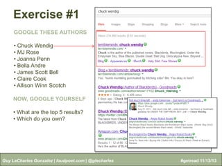 Exercise #1
GOOGLE THESE AUTHORS
• Chuck Wendig
• MJ Rose
• Joanna Penn
• Bella Andre
• James Scott Bell
• Claire Cook
• Allison Winn Scotch
NOW, GOOGLE YOURSELF
• What are the top 5 results?
• Which do you own?

Guy LeCharles Gonzalez | loudpoet.com | @glecharles

#getread 11/13/13

 