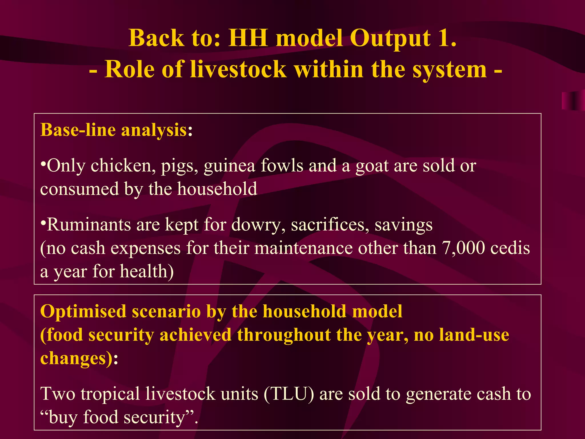 Back to: HH model Output 1. - Role of livestock within the system - Base-line analysis : Only chicken, pigs, guinea fowls and a goat are sold or consumed by the household Ruminants are kept for dowry, sacrifices, savings  (no cash expenses for their maintenance other than 7,000 cedis a year for health) Optimised scenario by the household model  (food security achieved throughout the year, no land-use changes) : Two tropical livestock units (TLU) are sold to generate cash to “buy food security”. 