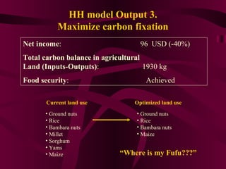 A farm-level analysis of carbon sequestration in Ghana using IMPACT linked to the DSSAT-Century, Household and Ruminant models 