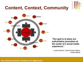 Guy LeCharles Gonzalez | loudpoet.com | @glecharles