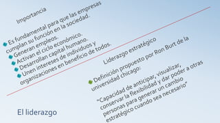 El liderazgo
 