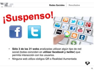 15
Redes Sociales
• Sólo 3 de las 31 webs analizadas utilizan algún tipo de red
social (todas coinciden en utilizar facebook y twitter) que
permita interacción con los usuarios.
• Ninguna web utiliza códigos QR o Realidad Aumentada
Resultados
 