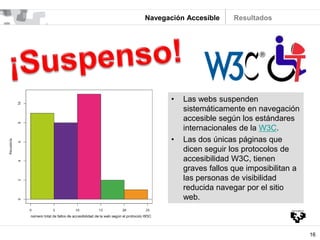 16
Navegación Accesible Resultados
• Las webs suspenden
sistemáticamente en navegación
accesible según los estándares
internacionales de la W3C.
• Las dos únicas páginas que
dicen seguir los protocolos de
accesibilidad W3C, tienen
graves fallos que imposibilitan a
las personas de visibilidad
reducida navegar por el sitio
web.
 