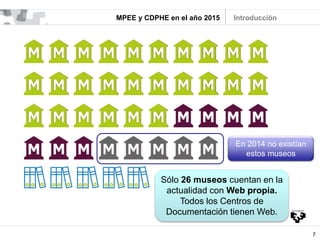 7
MPEE y CDPHE en el año 2015 Introducción
En 2014 no existían
estos museos
Sólo 26 museos cuentan en la
actualidad con Web propia.
Todos los Centros de
Documentación tienen Web.
 