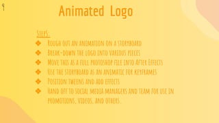 Animated Logo
StepS:
❖ Rough out an animation on a storyboard
❖ Break-down the logo into various pieces
❖ Move this as a full photoshop ﬁle into After Effects
❖ Use the storyboard as an animatic for keyframes
❖ Position tweens and add effects
❖ Hand off to social media managers and team for use in
promotions, videos, and others.
9
 