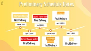Preliminary Schedule Dates
April 9, 2020
Social Media
Filter/Gifs
Final Delivery
April 7, 2020
Promotional Video
Final Delivery
April 8,2020
Launch Trailer Video
Final Delivery
April 9, 2020
Instagram
Final Delivery
April 4, 2020
Animated Logo
Final Delivery
April 9, 2020
App
Final Delivery
13
 