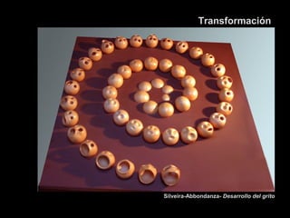 Transformación

Silveira-Abbondanza- Desarrollo del grito

 