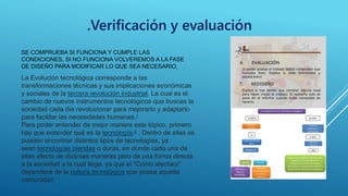 SE COMPRUEBA SI FUNCIONA Y CUMPLE LAS
CONDICIONES, SI NO FUNCIONA VOLVEREMOS A LA FASE
DE DISEÑO PARA MODIFICAR LO QUE SEA NECESARIO,
.Verificación y evaluación
La Evolución tecnológica corresponde a las
transformaciones técnicas y sus implicaciones económicas
y sociales de la tercera revolución industrial. La cual es el
cambio de nuevos instrumentos tecnológicos que buscas la
sociedad cada día revolucionar para mejorarlo y adaptarlo
para facilitar las necesidades humanas.1
Para poder entender de mejor manera este tópico, primero
hay que entender qué es la tecnología.2 . Dentro de ellas se
pueden encontrar distintos tipos de tecnologías, ya
sean tecnologías blandas o duras, en donde cada una de
ellas afecta de distintas maneras pero de una forma directa
a la sociedad a la cual llega, ya que el "Como afectara"
dependerá de la cultura tecnológica que posea aquella
comunidad.
 