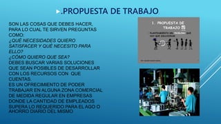 SON LAS COSAS QUE DEBES HACER,
PARA LO CUAL TE SIRVEN PREGUNTAS
COMO:
¿QUÉ NECESIDADES QUIERO
SATISFACER Y QUÉ NECESITO PARA
ELLO?
¿CÓMO QUIERO QUE SEA?
DEBES BUSCAR VARIAS SOLUCIONES
QUE SEAN POSIBLES DE DESARROLLAR
CON LOS RECURSOS CON QUE
CUENTAS.
ES UN OFRECIMIENTO DE PODER
TRABAJAR EN ALGUNA ZONA COMERCIAL
DE MEDIDA REGULAR EN EMPRESAS
DONDE LA CANTIDAD DE EMPLEADOS
SUPERA LO REQUERIDO PARA EL AGO O
AHORRO DIARIO DEL MISMO
.PROPUESTA DE TRABAJO.
 