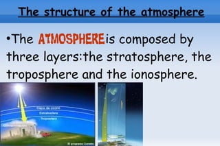 The structure of the atmosphere

The
is composed by
three layers:the stratosphere, the
troposphere and the ionosphere.
●

 