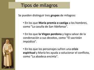 Tipos de milagros

Se pueden distinguir tres grupos de milagros:

   • En los que María premia o castiga a los hombres,
   como "La casulla de San Ildefonso".

   • En los que la Virgen perdona y logra salvar de la
   condenación a sus devotos, como "El sacristán
   impúdico".

   • En los que los personajes sufren una crisis
   espiritual y María les ayuda a solucionar el conflicto,
   como "La abadesa encinta".
 