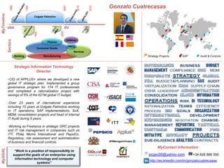 Gonzalo Cuatrecasas
                 1988




                                  1992




                                                                       2007




                                                                                        2010



                                                                                               2012
MyTimeline


                                         Colgate Palmolive



             USA                                                       EU




                                                                2005
                                         1995
             Sectors




                                                                              Defense
                                                   Pharma
                                                                              FMCS
                                            Consumer Goods
                                                                                   Services
                        Banking                 Manufacturing                                                     Strategy Projects     SAP         Audit & Controls


                        Strategic Information Technology
                                     Director

             •CIO of APPLUS+ where we developed a new
             global IT strategic plan. Implemented a group
             governance program for 114 IT professionals
             and completed a rationalization project with
             savings of 5% of the €21M global IT budget.

             •Over 23 years of international experience
             including 15 years at Colgate Palmolive working
             in: IT operations, SAP implementations, SoX,
             MDM, consolidation projects and head of Internal
             IT Audit during 5 years.

             •Working as Freelance in strategic GRC projects
             and IT risk management in companies such as
             ITT, Philip Morris International and PepsiCo.
             Regulatory, risk assessment and automatization
             of business and financial controls.
                                                                                                                         MyContact Information
MyGOAL




                         “Work in a position of responsibility to
                        support the goals of an enterprise using                                                   pcgxc00@yahoo.com           +34 626 888 350
                         information technology and computer
                                                                                                                   http://es.linkedin.com/in/gonzalocuatrecasas
                                       systems”
 