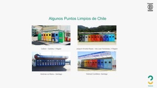 Colbún – Quillota, V Región
Algunos Puntos Limpios de Chile
Joaquín Arnolds Reyes – Isla Juan Fernández, V Región
Sodimac La Reina – Santiago Walmart Cordillera– Santiago
 