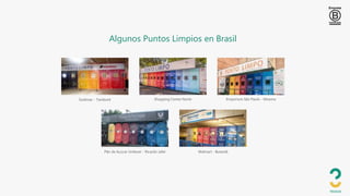 Algunos Puntos Limpios en Brasil
Sodimac - Tamboré Shopping Center Norte Emporium São Paulo - Moema
Walmart - ButantãPão de Açúcar Unilever - Ricardo Jafet
 
