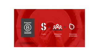 Soluciones
sociales
Lucro Soluciones
ambientales
+ +
 