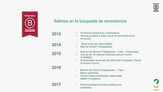 Salimos en la búsqueda de consistencia
• Primera Empresa B en LatinAmerica
• Hemos ayudado a hacer crecer el movimiento B en
el mundo.
2012
2014
2015
• “Race to the top” global (Blab)
• Best for World (Trabajadores)
• Best for the World (Trabajadores – Total – Comunidad)
• Una de las 16 mejores empresas para el mundo
(FORBES)
• Emprendedor social del año (Schwab Foundation / World
Economic Forum)
2016 • Best for the World (Trabajadores – Total –
Medio ambiente)
• Premio Global al liderazgo responsable
(BMW Foundation)
2017 • Próxima semana se hacen públicos los
resultados.
 