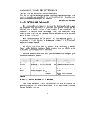González formulacion de proyectos