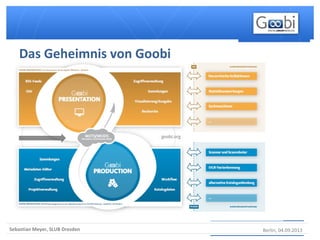 Berlin, 04.09.2013Sebastian Meyer, SLUB Dresden
Das Geheimnis von Goobi
 