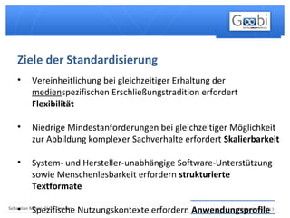 Berlin, 04.09.2013Sebastian Meyer, SLUB Dresden
• Vereinheitlichung bei gleichzeitiger Erhaltung der
medienspezifischen Erschließungstradition erfordert
Flexibilität
• Niedrige Mindestanforderungen bei gleichzeitiger Möglichkeit
zur Abbildung komplexer Sachverhalte erfordert Skalierbarkeit
• System- und Hersteller-unabhängige Software-Unterstützung
sowie Menschenlesbarkeit erfordern strukturierte
Textformate
• Spezifische Nutzungskontexte erfordern Anwendungsprofile
Ziele der Standardisierung
 