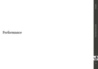 Performance
19
Oliver
Paetzel,
intranda
GmbH
22.09.2020
 
