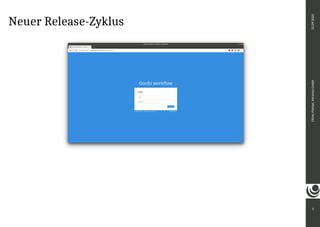 Neuer Release-Zyklus
3
Oliver
Paetzel,
intranda
GmbH
22.09.2020
 