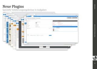 Neue Plugins
Spezielle Validierungsergebnisse in Aufgaben
38
Oliver
Paetzel,
intranda
GmbH
22.09.2020
 