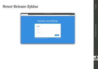 Neuer Release-Zyklus
4
Oliver
Paetzel,
intranda
GmbH
22.09.2020
 