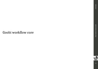 Goobi workflow core
42
Oliver
Paetzel,
intranda
GmbH
22.09.2020
 
