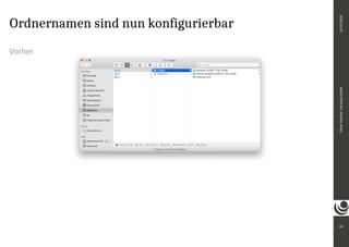 Ordnernamen sind nun konfigurierbar
Vorher
64
Oliver
Paetzel,
intranda
GmbH
22.09.2020
 