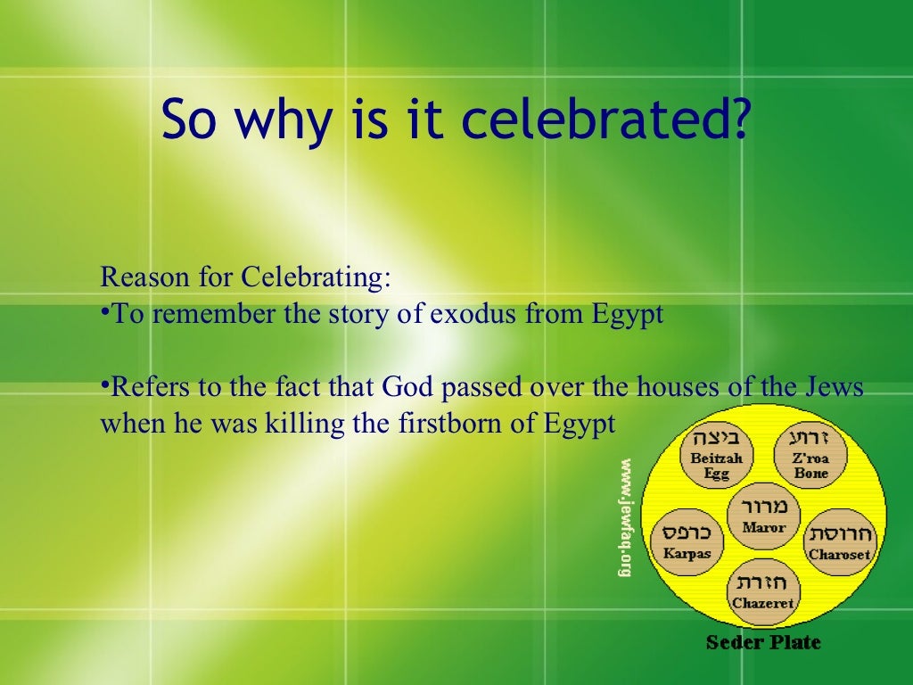 passover-ppt