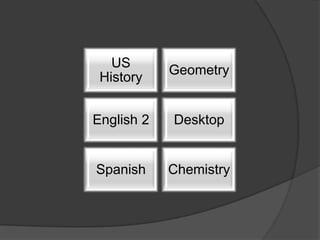 US
            Geometry
 History


English 2   Desktop


Spanish     Chemistry
 