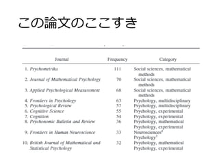 この論文のここすき
 