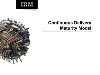 Continuous Delivery
Maturity Model
 