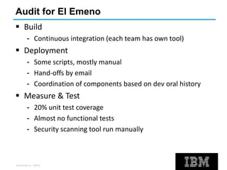 UrbanCode Inc. ©2013
Audit for El Emeno
 Build
- Continuous integration (each team has own tool)
 Deployment
- Some scripts, mostly manual
- Hand-offs by email
- Coordination of components based on dev oral history
 Measure & Test
- 20% unit test coverage
- Almost no functional tests
- Security scanning tool run manually
 