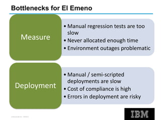 UrbanCode Inc. ©2013
Bottlenecks for El Emeno
• Manual regression tests are too
slow
• Never allocated enough time
• Environment outages problematic
Measure
• Manual / semi-scripted
deployments are slow
• Cost of compliance is high
• Errors in deployment are risky
Deployment
 