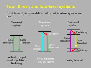 Lasing Transition laser based transitions for technology of laser | PPT