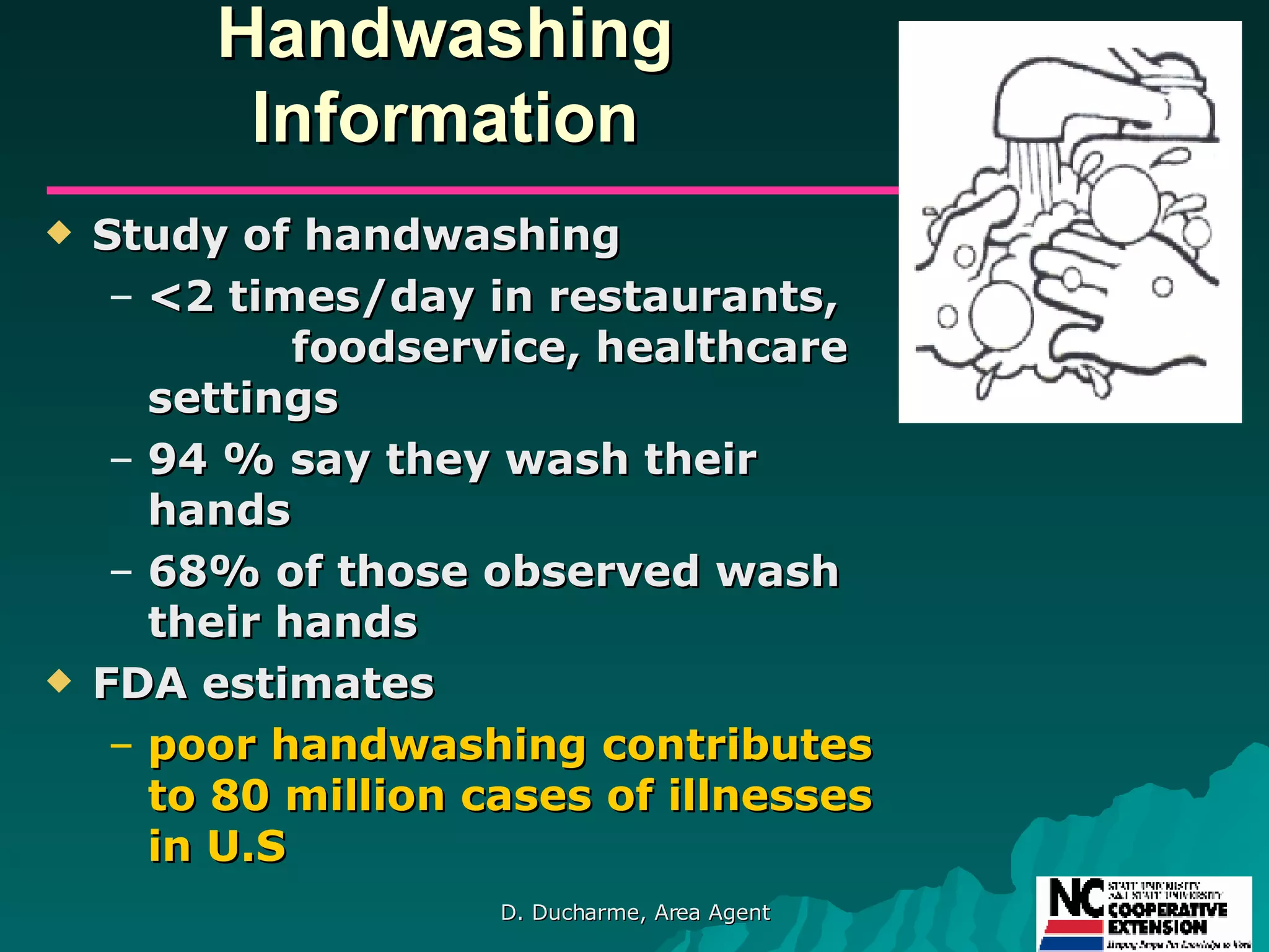 Handwashing Information Study of handwashing  <2 times/day in restaurants,  foodservice, healthcare settings 94 % say they wash their hands  68% of those observed wash their hands  FDA estimates  poor handwashing contributes to 80 million cases of illnesses in U.S 