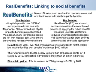RealBenefits: Linking to social benefits Non-profit web-based service that connects uninsured and low income individuals to public benefits Result:  Since 2003, over 150 organizations have used RB to match 90,000 low income families with benefits worth over $400 million  The Future:   Raising $5M to deploy to more than 500 access points in 14 states by 2012, connecting individuals to more than $1 billion in benefits The Problem Hospitals provide over $25B of uncompensated care annually Meanwhile, 50% of individuals eligible for public benefits are not enrolled As a result, many low income people are left with medical debt while others are avoiding necessary medical care  The Solution RealBenefits’ (RB) web-based service streamlines the complicated process of applying for public benefits Hospitals use RB’s platform to reduces uncompensated expenses RB spinning out a for-profit entity to commercialize and scale application Financial Upside:   $1M in revenue in 2008 growing to $15M by 2012 