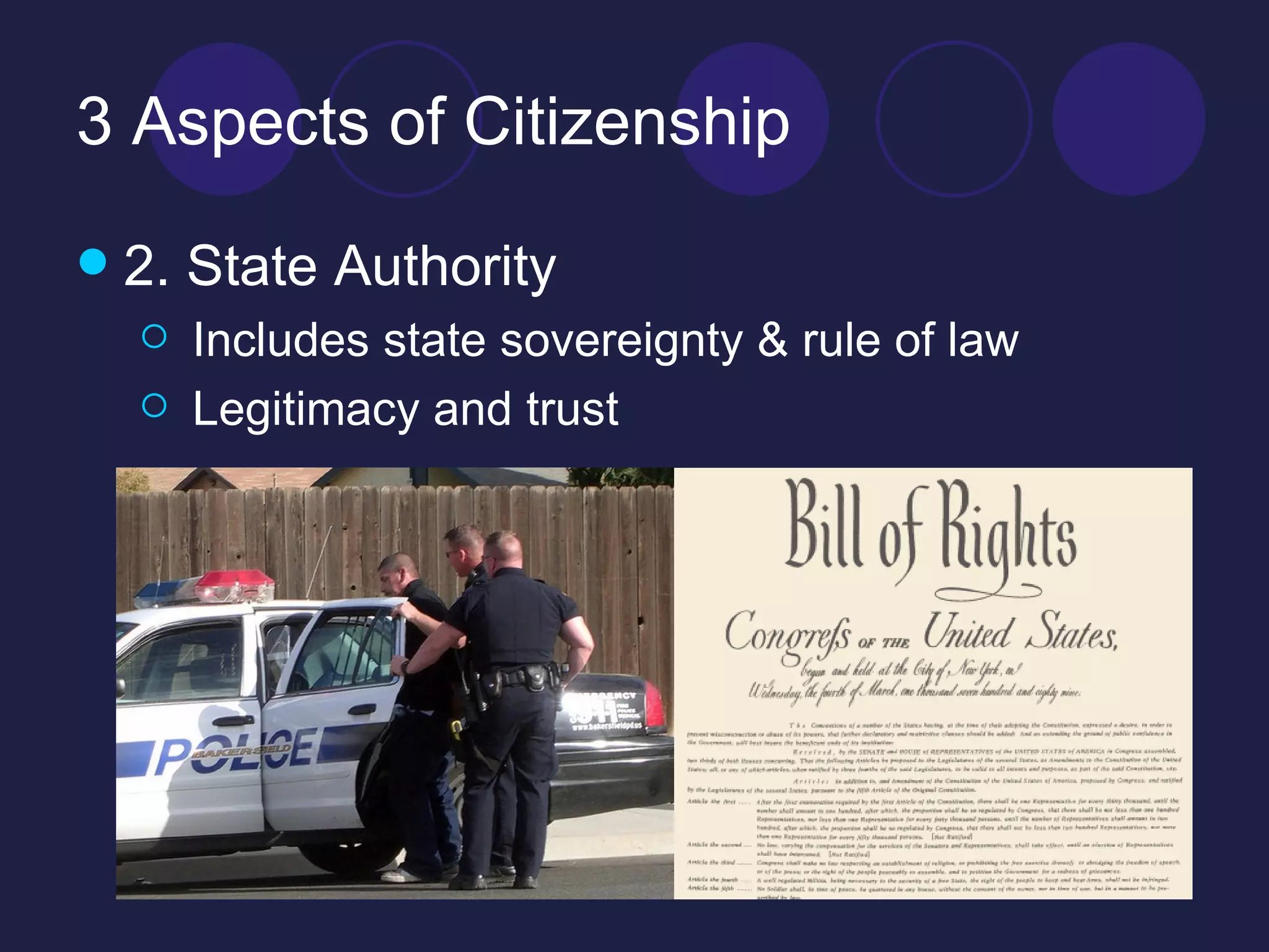 3 Aspects of Citizenship 2. State Authority Includes state sovereignty & rule of law Legitimacy and trust 