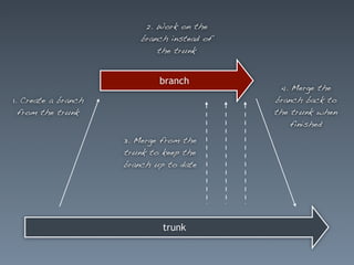 2. Work on the
                         branch instead of
                             the trunk


                             branch
                                              4. Merge the
1. Create a branch                           branch back to
  from the trunk                             the trunk when
                                                 finished
                     3. Merge from the
                     trunk to keep the
                     branch up to date




                              trunk
 