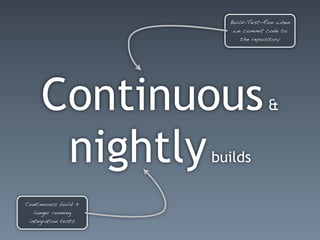 Build-Test-Run when
                        we commit code to
                           the repository




     Continuous                    &


      nightly        builds

Continuous build +
   longer running
 integration tests
 