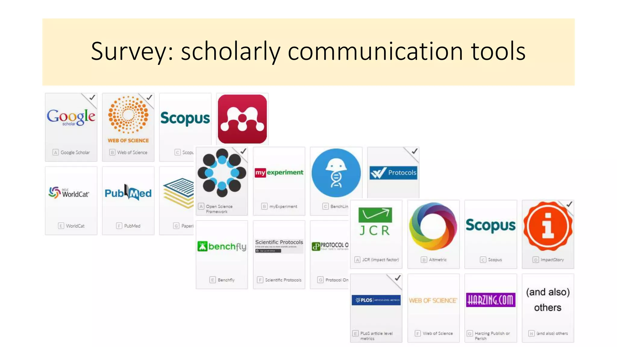Survey: scholarly communication tools
 