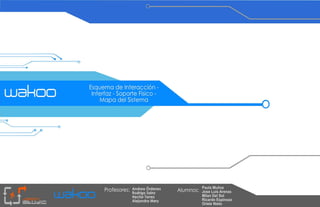 Wakoo. Mapas y Esquemas de interaccion. 4 dic.
