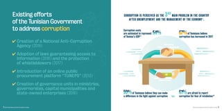 Existing efforts
of the Tunisian Government
to address corruption
✔ Creation of a National Anti-Corruption
Agency (2014)
✔...