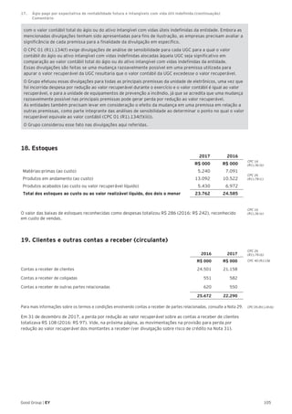 105Good Group | EY
com o valor contábil total do ágio ou do ativo intangível com vidas úteis indefinidas da entidade. Embora as
mencionadas divulgações tenham sido apresentadas para fins de ilustração, as empresas precisam avaliar a
significância de cada premissa para a finalidade da divulgação em específico.
O CPC 01 (R1).134(f) exige divulgações de análise de sensibilidade para cada UGC para a qual o valor
contábil do ágio ou ativo intangível com vidas indefinidas alocadas àquela UGC seja significativo em
comparação ao valor contábil total do ágio ou do ativo intangível com vidas indefinidas da entidade.
Essas divulgações são feitas se uma mudança razoavelmente possível em uma premissa utilizada para
apurar o valor recuperável da UGC resultaria que o valor contábil da UGC excedesse o valor recuperável.
O Grupo efetuou essas divulgações para todas as principais premissas da unidade de eletrônicos, uma vez que
foi incorrida despesa por redução ao valor recuperável durante o exercício e o valor contábil é igual ao valor
recuperável, e para a unidade de equipamentos de prevenção a incêndio, já que se acredita que uma mudança
razoavelmente possível nas principais premissas pode gerar perda por redução ao valor recuperável.
As entidades também precisam levar em consideração o efeito da mudança em uma premissa em relação a
outras premissas, como parte integrante das análises de sensibilidade ao determinar o ponto no qual o valor
recuperável equivale ao valor contábil (CPC 01 (R1).134(f)(iii)).
O Grupo considerou esse fato nas divulgações aqui referidas.
18. Estoques
2017 2016
R$ 000 R$ 000
Matérias-primas (ao custo) 5.240 7.091
Produtos em andamento (ao custo) 13.092 10.522
Produtos acabados (ao custo ou valor recuperável líquido) 5.430 6.972
Total dos estoques ao custo ou ao valor realizável líquido, dos dois o menor 23.762 24.585
O valor das baixas de estoques reconhecidas como despesas totalizou R$ 286 (2016: R$ 242), reconhecido
em custo de vendas.
19. Clientes e outras contas a receber (circulante)
2016 2017
R$ 000 R$ 000
Contas a receber de clientes 24.501 21.158
Contas a receber de coligadas 551 582
Contas a receber de outras partes relacionadas 620 550
25.672 22.290
Para mais informações sobre os termos e condições envolvendo contas a receber de partes relacionadas, consulte a Nota 29.
Em 31 de dezembro de 2017, a perda por redução ao valor recuperável sobre as contas a receber de clientes
totalizava R$ 108 (2016: R$ 97). Vide, na próxima página, as movimentações na provisão para perda por
redução ao valor recuperável dos montantes a receber (ver divulgação sobre risco de crédito na Nota 31).
CPC 16
(R1).36 (b)
CPC 26
(R1).78 (c)
CPC 16
(R1).36 (e)
CPC 26
(R1).78 (b)
CPC 40 (R1).06
CPC 05 (R1).18 (b)
17.	 Ágio pago por expectativa de rentabilidade futura e intangíveis com vida útil indefinida (continuação)
	 Comentário
 
