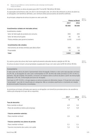115Good Group | EY
CPC 33
(R1).143
O retorno real sobre os ativos do plano para 2017 foi de R$ 738 (2016: R$ 504).
As aquisições da Extintores Ltda. em 2017 e da Iluminação Ltda. em 2016 não afetaram os ativos do plano ou
as obrigações com benefícios definidos, pois nenhuma delas possuía planos de benefício definido.
As principais categorias de ativos do plano ao valor justo são:
Planos no Brasil
2017 2016
R$ 000 R$ 000
Investimentos cotados em mercados ativos:
Investimentos cotados
Setor de fabricação de produtos de consumo 830 655
Setor de telecomunicações 45 33
Títulos emitidos pelo governo brasileiro 1.670 1.615
Investimentos não cotados:
Instrumentos de dívidas emitidos pelo Banco Bom 428 222
Propriedade 70 55
Total 3.043 2.580
Os valores justos dos ativos não foram significativamente alterados devido à adoção do CPC 46.
Os ativos do plano incluem uma propriedade ocupada pelo Grupo com valor justo de R$ 50 (2016: R$ 50).
Comentário:
O valor justo dos ativos do plano é apresentado nesta divulgação. Embora o valor justo seja apurado com base
no CPC 46, as divulgações do valor justo contempladas no CPC 36 (R3) não estão previstas no CPC 33 (R1) e,
portanto, não são exigidas. No entanto, se houver um impacto sobre os ativos do plano a partir da mensuração
utilizando o CPC 46, a informação precisará ser divulgada.
Com base no CPC 33 (R1), o Grupo separou os ativos do plano em diferentes classes. O Grupo tem uma classe
“propriedade”, que não foi classificada em categorias. Não se considera significativo o montante em relação
às demonstrações financeiras consolidadas.
As premissas principais utilizadas para apurar as obrigações com benefícios previdenciários e de assistência
médica pós-emprego do Grupo são as seguintes:
2017 2016
% %
Taxa de desconto:
Plano mantido no Brasil 4,9 5,5
Plano de assistência médica pós-emprego 5,7 5,9
Futuros aumentos salariais:
Plano mantido no Brasil 3,5 4,0
Futuros aumentos nos planos de pensão:
Plano mantido no Brasil 2,1 2,1
Taxa de crescimento dos custos com saúde 7,2 7,4
CPC 33
(R1).144
CPC 33
(R1).142
26.	 Planos de previdência e outros benefícios pós-emprego (continuação)
	 Planos do Brasil
 