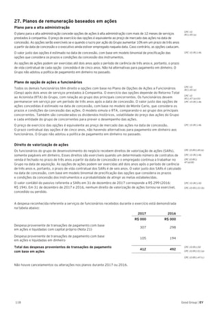 118 Good Group | EY
CPC 10
(R1).45 (a)
CPC 10 (R1).46
CPC 10 (R1).46
CPC 10
(R1).45 (a)
CPC 10
(R1).47 (a) (iii)
CPC 10 (R1).46
CPC 10 (R1).46
CPC 10 (R1).
47 (a) (iii)
CPC 10 (R1).45 (a)
CPC 10 (R1).51 (b)
CPC 10 (R1).50
CPC 10 (R1).51 (a)
CPC 10 (R1).47 (c)
CPC 10 (R1).50
27. Planos de remuneração baseados em ações
Plano para a alta administração
O plano para a alta administração concede opções de ações à alta administração com mais de 12 meses de serviços
prestados à companhia. O preço de exercício das opções é equivalente ao preço de mercado das ações na data de
concessão. As opções serão exercíveis se e quando o lucro por ação do Grupo aumentar 10% em um prazo de três anos
a partir da data de concessão e o executivo ainda estiver empregado naquela data. Caso contrário, as opções caducam.
O valor justo das opções é estimado na data de concessão, com base em modelo binomial de precificação das
opções que considera os prazos e condições da concessão dos instrumentos.
As opções de ações podem ser exercidas até dois anos após o período de carência de três anos e, portanto, o prazo
de vida contratual de cada opção concedida é de cinco anos. Não há alternativas para pagamento em dinheiro. O
Grupo não adotou a política de pagamento em dinheiro no passado.
Plano de opção de ações a funcionários
Todos os demais funcionários têm direito a opções com base no Plano de Opções de Ações a Funcionários
(Gesp) após dois anos de serviços prestados à Companhia. O exercício das opções depende do Retorno Total
ao Acionista (RTA) do Grupo, com relação ao grupo dos principais concorrentes. Os funcionários devem
permanecer em serviço por um período de três anos após a data de concessão. O valor justo das opções de
ações concedidas é estimado na data de concessão, com base no modelo de Monte Carlo, que considera os
prazos e condições da concessão das ações. O modelo simula o RTA, comparando-o ao grupo dos principais
concorrentes. Também são considerados os dividendos históricos, volatilidade do preço das ações do Grupo
e cada entidade do grupo de concorrentes para prever o desempenho das ações.
O preço de exercício das opções é equivalente ao preço de mercado das ações na data de concessão.
O prazo contratual das opções é de cinco anos, não havendo alternativas para pagamento em dinheiro aos
funcionários. O Grupo não adotou a política de pagamento em dinheiro no passado.
Direito de valorização de ações
Os funcionários do grupo de desenvolvimento do negócio recebem direitos de valorização de ações (SARs),
somente pagáveis em dinheiro. Esses direitos são exercíveis quando um determinado número de contratos de
venda é fechado no prazo de três anos a partir da data de concessão e o empregado continua a trabalhar no
Grupo na data de aquisição. As opções de ações podem ser exercidas até dois anos após o período de carência
de três anos e, portanto, o prazo de vida contratual dos SARs é de seis anos. O valor justo dos SARs é calculado
na data de concessão, com base em modelo binomial de precificação das opções que considera os prazos
e condições da concessão dos instrumentos e a probabilidade de atingir as metas estabelecidas.
O valor contábil do passivo referente a SARs em 31 de dezembro de 2017 corresponde a R$ 299 (2016:
R$ 194). Em 31 de dezembro de 2017 e 2016, nenhum direito de valorização de ações tornou-se exercível,
concedido ou perdido.
A despesa reconhecida referente a serviços de funcionários recebidos durante o exercício está demonstrada
na tabela abaixo:
2017 2016
R$ 000 R$ 000
Despesa proveniente de transações de pagamento com base
em ações e liquidadas com capital próprio (Nota 21)
307 298
Despesa proveniente de transações de pagamento com base
em ações e liquidadas em dinheiro
105 194
Total das despesas provenientes de transações de pagamento
com base em ações
412 492
Não houve cancelamentos ou alterações nos planos durante 2017 ou 2016.
 
