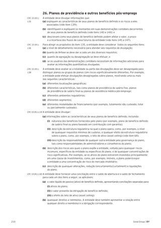 210 Good Group | EY
	 26. Planos de previdência e outros benefícios pós-emprego
CPC 33 (R1).	 A entidade deve divulgar informações que:
135 	 (a) 	expliquem as características de seus planos de benefício definido e os riscos a eles 		
	 associados (vide item 139);
(b) 	identifiquem e expliquem os montantes em suas demonstrações contábeis decorrentes
de seus planos de benefício definido (vide itens 140 a 144); e
(c) 	descrevam como seus planos de benefício definido podem afetar o valor, o prazo
e a incerteza dos fluxos de caixa futuros da entidade (vide itens 145 a 147).
CPC 33 (R1).	 Para atingir os propósitos do item 135, a entidade deve considerar todos os seguintes itens:
136	 (a) 	o nível de detalhamento necessário para atender aos requisitos de divulgação;
	 (b) 	quanto de ênfase se deve dar a cada um dos diversos requisitos;
(c)	 quanto de agregação ou desagregação se deve efetuar; e
(d) 	se os usuários das demonstrações contábeis necessitam de informações adicionais para
avaliar as informações quantitativas divulgadas.
CPC 33 (R1).	 A entidade deve avaliar se a totalidade ou parte das divulgações deve ser desagregada para
138	 distinguir planos ou grupos de planos com riscos significativamente diferentes. Por exemplo,
a entidade pode efetuar divulgações desagregadas sobre planos, mostrando uma ou mais
das seguintes características:
(a) 	diferentes localizações geográficas;
(b) 	diferentes características, tais como planos de previdência de salário fixo, planos
de previdência de salário final ou planos de assistência médica pós-emprego;
(c) 	diferentes ambientes regulatórios;
(d) 	diferentes segmentos;
(e) 	diferentes modalidades de financiamento (por exemplo, totalmente não custeado, total
ou parcialmente custeado).
CPC 33 (R1).139 A entidade deve divulgar:
(a) informações sobre as características de seus planos de benefício definido, incluindo:
	 (i) natureza dos benefícios fornecidos pelo plano (por exemplo, plano de benefício definido 	
de salário final ou plano baseado em contribuição com garantia);
	 (ii) descrição da estrutura regulatória na qual o plano opera, como, por exemplo, o nível
de quaisquer requisitos mínimos de custeios, e qualquer efeito da estrutura regulatória 	
sobre o plano, como, por exemplo, o teto de ativo (asset ceiling) (vide item 64);
	(iii) descrição da responsabilidade de qualquer outra entidade pela governança do plano,
tais como responsabilidades de administradores e conselheiros do plano;
(b)	 descrição dos riscos aos quais o plano expõe a entidade, voltada para quaisquer riscos
incomuns, específicos da entidade ou específicos do plano, e de quaisquer concentrações de
risco significativas. Por exemplo, se os ativos do plano estiverem investidos principalmente
em uma classe de investimentos, como, por exemplo, imóveis, o plano poderá expor
a entidade a uma concentração de risco do mercado imobiliário;
(c)	 descrição de quaisquer alterações, redução (encurtamento/curtailment) e liquidações
do plano.
CPC 33 (R1).140 A entidade deve fornecer uma conciliação entre o saldo de abertura e o saldo de fechamento
para cada um dos itens a seguir, se aplicáveis:
(a)	 o valor líquido de passivo (ativo) de benefício definido, apresentando conciliações separadas para:
	 (i) ativos do plano;
	 (ii) o valor presente da obrigação de benefício definido;
	 (iii) o efeito do teto de ativo (asset ceiling);
(b)	 quaisquer direitos a reembolso. A entidade deve também apresentar a relação entre
	 qualquer direito a reembolso e a obrigação correspondente.
 