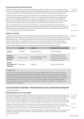 40 Good Group | EY
Licenças Patentes Desenvolvimento de produtos
Vida útil Indefinida Definida (10 anos) Definida (20 anos)
Método de
amortização
utilizado
Não amortizada
Amortização linear ao longo
do prazo da patente
Amortizados ao longo do
período de vendas futuras
esperadas do correspondente
projeto de forma linear
Gerados
internamente ou
adquiridos
Adquiridos Adquiridos Gerados internamente
Custos de pesquisa e desenvolvimento
Os gastos com pesquisas são registrados como despesas quando incorridos, e os gastos com desenvolvimento
vinculados a inovações tecnológicas dos produtos existentes são capitalizados, se tiverem viabilidade tecnológica
e econômica, e amortizados pelo período esperado de benefícios dentro do grupo de despesas operacionais.
Os custos de desenvolvimento de um projeto específico são reconhecidos como ativo intangível sempre que
se puder demonstrar: (i) a viabilidade técnica de concluir o ativo intangível da forma que estará disponível
para uso ou venda; (ii) a intenção de concluir o ativo e a habilidade de usar ou vender o ativo; (iii) como
o ativo gerará benefícios econômicos futuros; (iv) a disponibilidade de recursos para concluir o ativo; e (v)
a capacidade de avaliar de forma confiável os gastos incorridos durante a fase de desenvolvimento.
Após o reconhecimento inicial, o ativo é apresentado ao custo menos amortização acumulada e perdas
de seu valor recuperável. A amortização é iniciada quando o desenvolvimento é concluído e o ativo encontra-se
disponível para uso, pelo período dos benefícios econômicos futuros. Durante o período de desenvolvimento,
o valor recuperável do ativo é testado anualmente.
Patentes e licenças
As patentes foram concedidas para um período de dez anos pela agência governamental competente com a
opção de renovação no final do referido período. Licenças para o uso de propriedade intelectual são concedidas
por períodos de cinco e dez anos, dependendo da licença específica. As licenças preveem a opção de renovação
quando o Grupo cumprir as condições da licença, por um custo baixo ou mesmo sem ônus para o Grupo
(para maiores detalhes, vide Nota 15). Assim, essas licenças são consideradas como de vida útil indefinida.
A tabela a seguir apresenta um resumo das políticas aplicadas aos ativos intangíveis do Grupo:
Comentário
Assim como com outras normas internacionais, a adoção inicial do CPC 04 (R1) (IAS 38) fez com que
algumas companhias alterassem determinadas premissas contábeis acerca dos seus ativos intangíveis.
Duas das principais alterações que puderam ser observadas foram a revisão da vida útil de alguns ativos
intangíveis e a baixa de valores capitalizados, principalmente aqueles referentes a gastos com pesquisa.
Isso é necessário, pois, de acordo com o CPC 04 (R1), apenas gastos com desenvolvimento podem,
em determinados casos, ser ativados. Em contrapartida, os gastos com pesquisa deverão sempre ser
reconhecidos como despesa.
2.13 Instrumentos financeiros – Reconhecimento inicial e mensuração subsequente
(i) Ativos financeiros
Reconhecimento inicial e mensuração
Ativos financeiros são classificados, no reconhecimento inicial, como ativos financeiros a valor justo por meio
do resultado, empréstimos e recebíveis, investimentos mantidos até o vencimento, ativos financeiros disponíveis
para venda, ou derivativos classificados como instrumentos de hedge eficazes, conforme a situação. Todos
os ativos financeiros são reconhecidos a valor justo, acrescido, no caso de ativos financeiros não contabilizados
a valor justo por meio do resultado, dos custos de transação que são atribuíveis à aquisição do ativo financeiro.
Vendas e compras de ativos financeiros que requerem a entrega de bens dentro de um cronograma
estabelecido por regulamento ou convenção no mercado (compras regulares) são reconhecidas na data
da operação, ou seja, a data em que o Grupo se compromete a comprar ou vender o bem.
Os ativos financeiros do Grupo incluem caixa e equivalentes de caixa, contas a receber de clientes e outras contas
a receber, empréstimos e outros recebíveis, instrumentos financeiros cotados e não cotados e instrumentos
financeiros derivativos.
CPC 04 (R1).74
CPC 01 (R1).10 (a)
CPC 04 (R1).
122 (a)
CPC 04 (R1).
118 (a) (b)
CPC 40 (R1).21
CPC 38.09
CPC 38.43
CPC 38.09
CPC 38.38
CPC 04 (R1).54
CPC 04 (R1).57
 