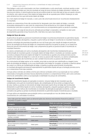 45Good Group | EY
Para hedges a valor justo relacionados com itens contabilizados a custo amortizado, eventuais ajustes a valor
contábil são amortizados por meio do resultado ao longo do prazo restante do hedge utilizando o método da
taxa de juros efetiva. A amortização da taxa de juros efetiva pode ter início tão logo se faça um ajuste e durará,
no máximo, até a data em que o item objeto de hedge deixa de ser ajustado para refletir mudanças no valor
justo atribuível ao risco que está sendo objeto de hedge.
Se o item objeto de hedge for baixado, o valor justo não amortizado deverá ser reconhecido imediatamente
no resultado.
Quando um compromisso firme não reconhecido for designado como item objeto de hedge, a variação
acumulada subsequente no valor justo do compromisso firme atribuível ao risco objeto de hedge será
reconhecida como ativo ou passivo, com reconhecimento do correspondente ganho ou perda no resultado.
O Grupo conta com swap de taxa de juros utilizada para proteger a exposição a variações no valor justo
do empréstimo garantido à taxa fixa de 8,25%. Vide Nota 16.2 para mais detalhes.
Hedge de fluxo de caixa
A parte eficaz do ganho ou perda do investimento de hedge é reconhecida diretamente no patrimônio líquido
em outros resultados abrangentes, enquanto a parte ineficaz do hedge é reconhecida no resultado financeiro.
Quando a estratégia documentada da gestão de risco do Grupo para uma relação de hedge em particular
excluir da avaliação da eficácia de hedge um componente específico do ganho ou perda, ou os respectivos
fluxos de caixa do instrumento de hedge, esse componente do ganho ou perda excluído é reconhecido no
resultado financeiro.
Os valores contabilizados em outros resultados abrangentes são transferidos imediatamente para a
demonstração do resultado quando a transação objeto de hedge afetar o resultado; por exemplo, quando
a receita ou despesa financeira objeto de hedge for reconhecida ou quando uma venda prevista ocorrer.
Quando o item objeto de hedge for o custo de um ativo ou passivo não financeiro, os valores contabilizados
no patrimônio líquido são transferidos ao valor contábil inicial do ativo ou passivo não financeiro.
Se o instrumento de hedge expirar ou for vendido, encerrado ou exercido sem substituição ou rolagem (como
parte da estratégia de hedging), ou se a sua classificação como hedge for revogada, ou quando a cobertura deixar
de cumprir os critérios de contabilização de hedge, os ganhos ou perdas anteriormente reconhecidos
no resultado abrangente permanecem separadamente no patrimônio líquido até que a transação prevista ocorra
ou o compromisso firme seja cumprido.
O Grupo utiliza contratos de câmbio a termo para oferecer proteção contra a sua exposição ao risco cambial
relacionada a transações previstas futuras altamente prováveis e a compromissos firmes, bem como contratos
a termo de commodities contra a sua exposição à volatilidade nos preços de commodities.
Hedges de investimento líquido
Hedges de investimento líquidos em operações no exterior, inclusive hedge de item monetário que são
contabilizados como parte do investimento líquido, são contabilizados de forma similar ao hedge de fluxo
de caixa. Ganhos ou perdas no instrumento de hedge relacionado à parte eficaz do hedge são reconhecidos
diretamente no patrimônio líquido em outros resultados abrangentes, enquanto quaisquer ganhos ou perdas
relacionados à parte ineficaz são reconhecidos no resultado. Na alienação da operação no exterior, o valor
cumulativo dos ganhos ou perdas reconhecido diretamente no patrimônio líquido é transferido para o resultado.
O Grupo utiliza um empréstimo para proteção contra a sua exposição ao risco de câmbio dos seus
investimentos em controladas no exterior.
CPC 38.93
CPC 38.92
CPC 38.95
CPC 38.97
CPC 38.100
CPC 38.98
CPC 38.101
CPC 38.102
Uma visão geral dos efeitos sobre as demonstrações dos diversos instrumentos financeiros pode ser
resumida no quadro a seguir:
Categoria Mensuração
Efeito do custo das transações
nas demonstrações financeiras
Ativos financeiros ao valor
justo por meio do resultado
Valor justo
Resultado | Custos da transação lançados
no resultado
Investimentos mantidos até o
vencimento
Custo amortizado
Resultado | Custos da transação
capitalizados
Empréstimos concedidos e
contas a receber	
Custo amortizado
Resultado | Custos da transação
capitalizados
Ativos financeiros disponíveis
para venda
Valor justo
Patrimônio líquido | Custos da transação
capitalizados
Ativos financeiros disponíveis
para venda
Valor justo
Resultado | Custos da transação lançados
no resultado
Outros passivos financeiros Custo amortizado Resultado | Custos da transação capitalizados
2.14	 Instrumentos financeiros derivativos e contabilidade de hedge (continuação)	
	 Hedges a valor justo
 